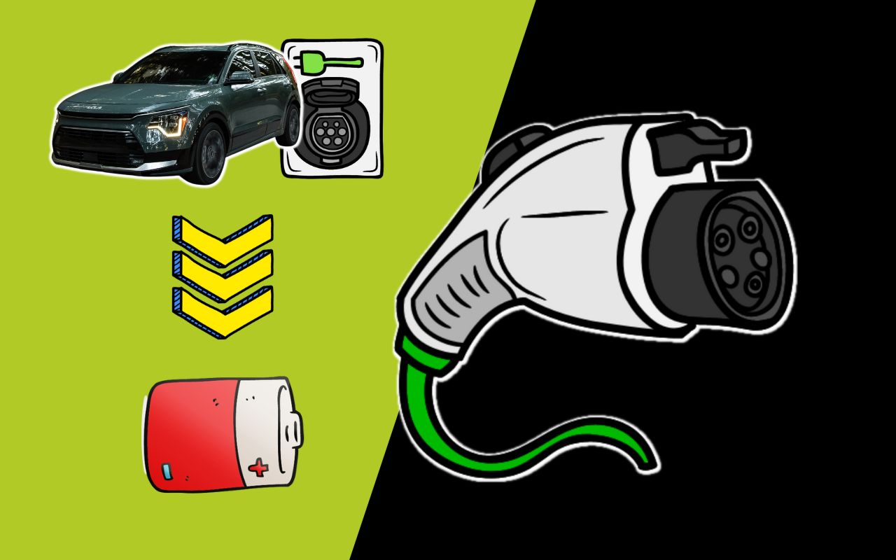 Types Of EV Charging Connectors A Beginner's Guide EVAmerica